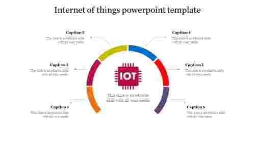 Internet of things powerpoint template free 